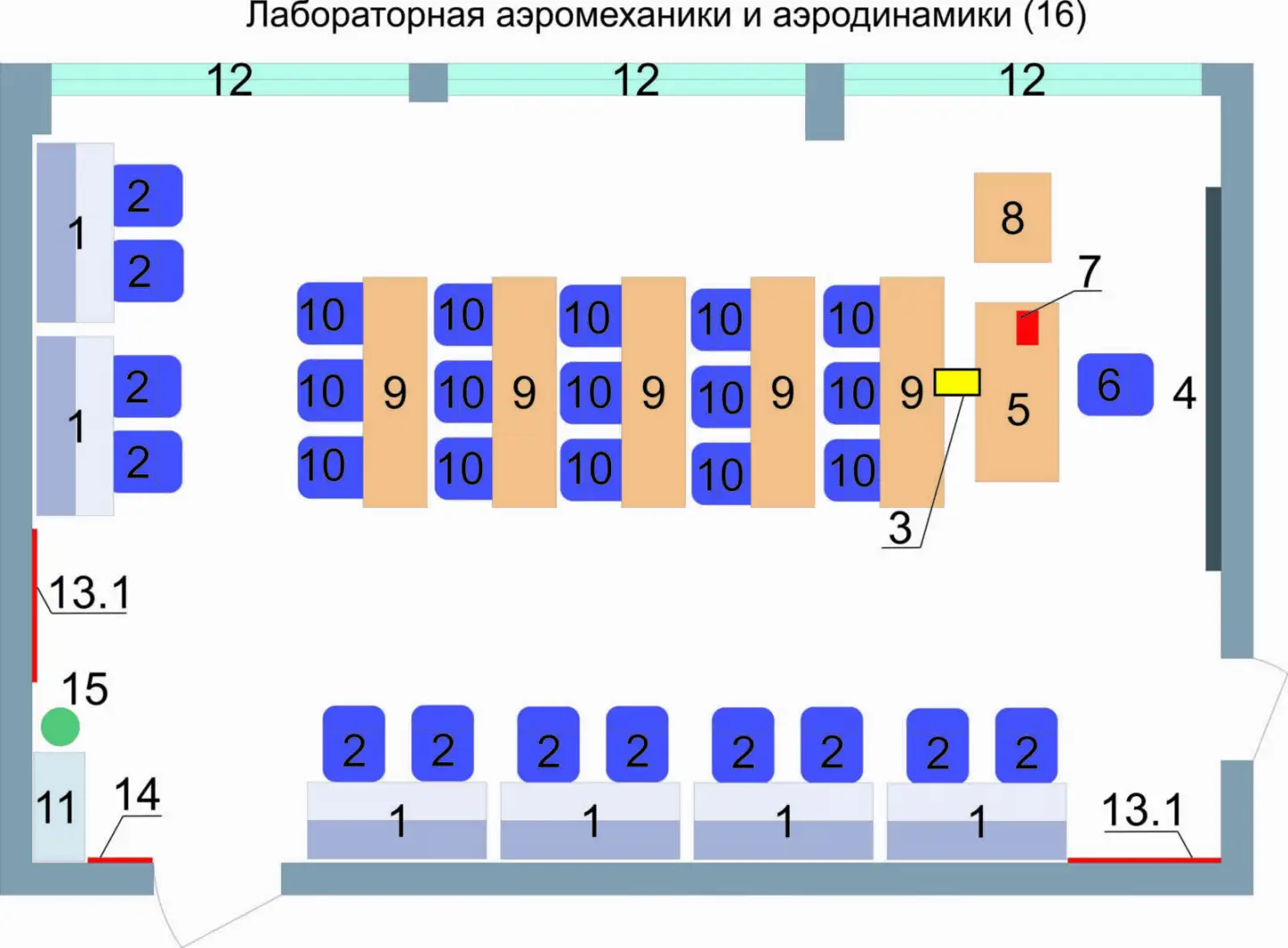 Учебная лаборатория «Аэромеханики и аэродинамики»