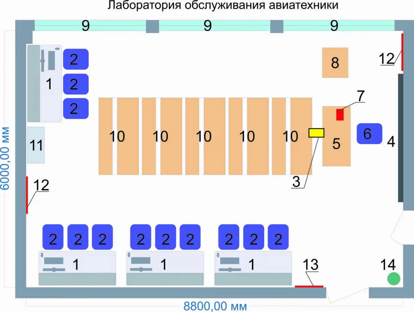 Учебная лаборатория обслуживания авиатехники